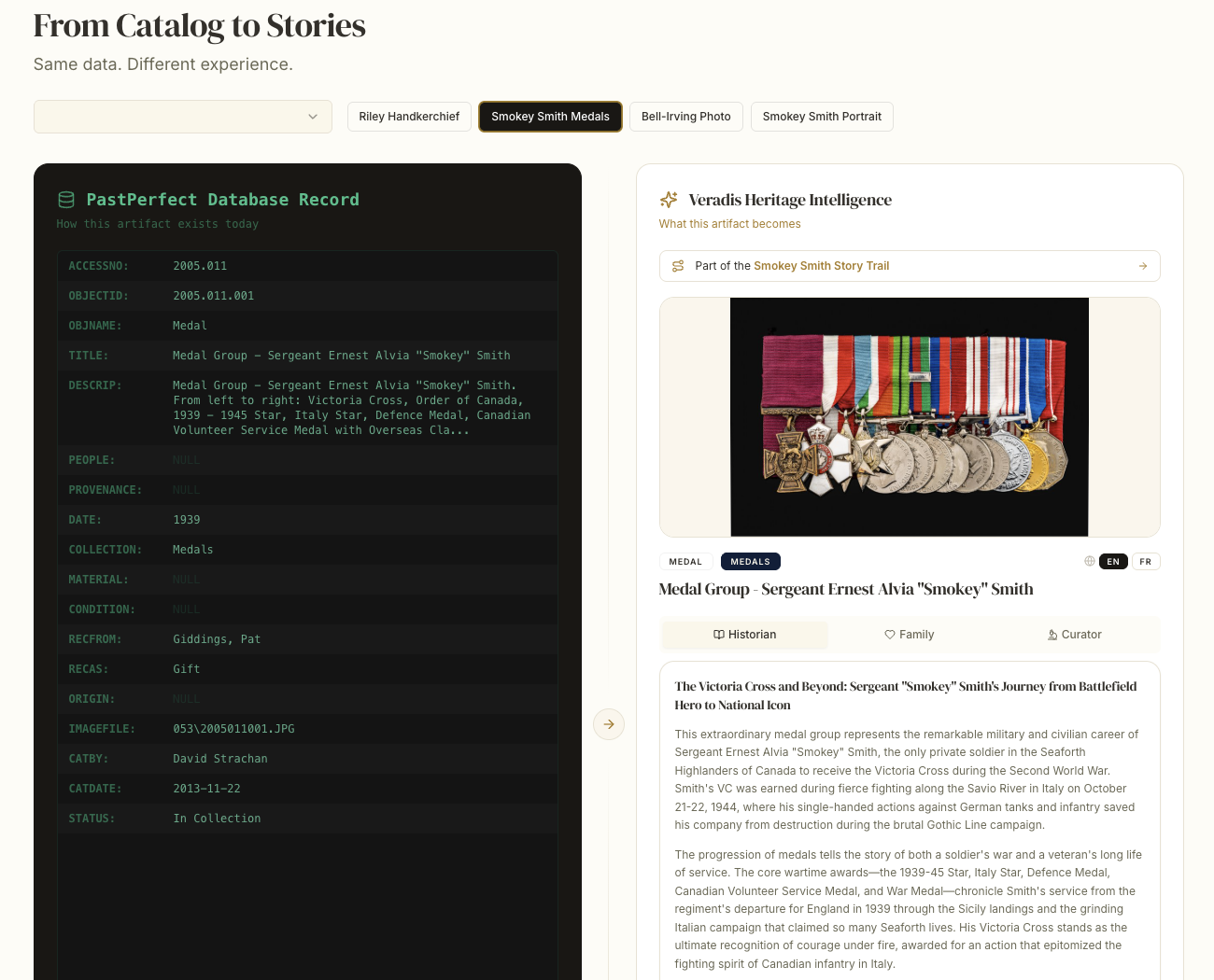Enrich — a bare catalogue record becomes a sourced, connected, narrated record.